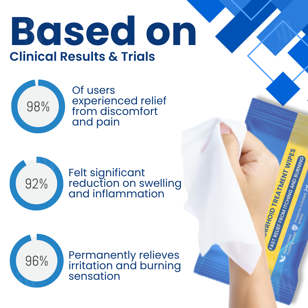 Cvreoz® Hämorrhoiden Behandlungstücher