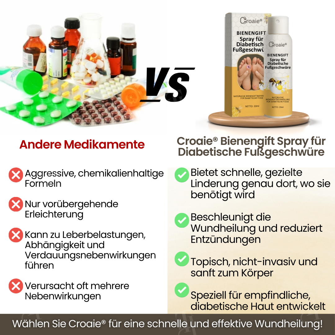 Croaie® Bienengift Spray für Diabetische Fußgeschwüre