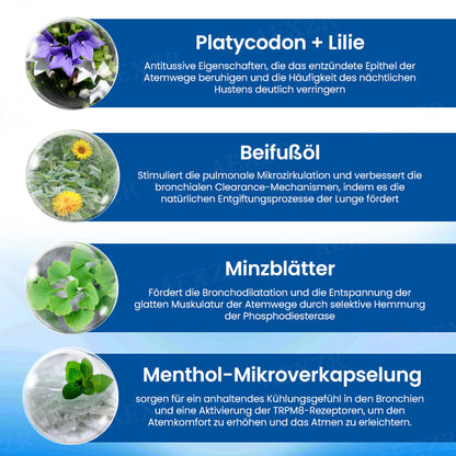 Cvreoz® DoubleNano COPD-Unterstützungspflaster