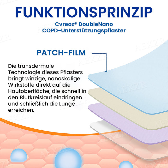Cvreoz® DoubleNano COPD-Unterstützungspflaster