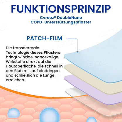 Cvreoz® DoubleNano COPD-Unterstützungspflaster