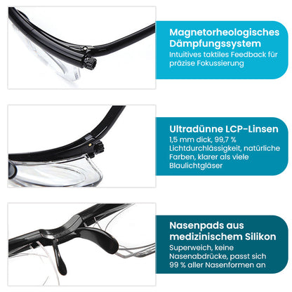 [Offizieller Shop] AEXZR® 2-in-1 VisionDIal | Ihre klare Sicht – in Sekunden